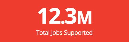 Source: Apartment economic impact data from WeAreApartments.org, sponsored jointly by NAA and NMHC